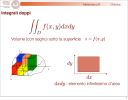 elemento infinitesimo d`area