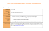 Scheda di riflessione teorica sul portfolio - AIB-WEB