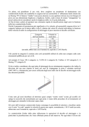 Secondo il progetto Galaxy, la pista di Ampugnano sar   come quella