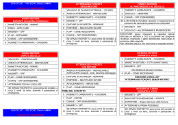 CHECK LIST - P92 ECHO Classic I-A854 CHECK