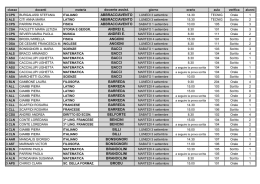 CALENDARIO_DOCENTI_ASS