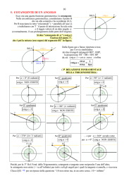 … E INFINE, LA COTANGENTE - Chi ha paura della matematica?