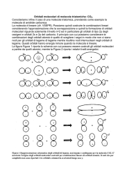 Orbitali molecolari di molecole triatomiche: CO2. Consideriamo
