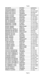 DOCENTE GIORNO postazione AGOSTINI ENRICO LUNEDI