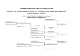 tabellone finale masch.xlsm