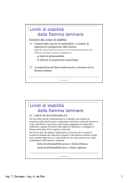 Limiti di stabilità della fiamma laminare Limiti di