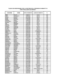 Elenco dei responsabili per la gestione della