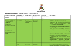 Elenco dei responsabili dei procedimenti