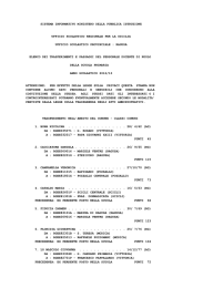 Trasf_Primaria - ufficio xvi ambito territoriale per la provincia di