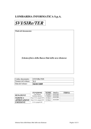 SVI/SIRe/TER - Provincia di Mantova