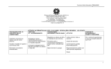 Attività alternativa IRC - Istituto Comprensivo Statale SANDRO