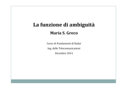 La funzione di ambiguità