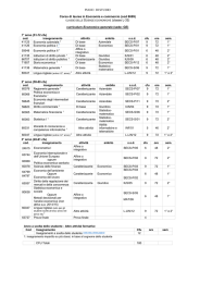 PIANO DI STUDIO Corso di laurea in Economia e commercio (cod