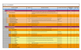 Rappresentazione tabellare del tracciato FatturaPA versione 1.0