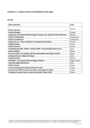 ALLEGATO 1 – ELENCO PATLIB E PIP RICONOSCIUTI DAL MISE