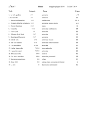 Finale analisi 22° web - Rally Matematico Transalpino