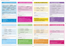 10&bull; giro dei rifugi del primiero