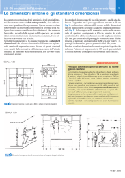 Le dimensioni umane e gli standard dimensionali