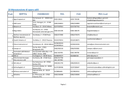 10-Manutenzione di opere edili Cod. DITTA