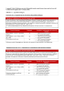 I seguenti Criteri di Selezione sono stati riformulati tenendo conto