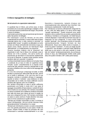 Il rilievo topografico di dettaglio