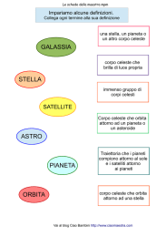 astro stella galassia pianeta orbita