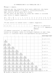 tutte le numerazioni e le tabelline da 2 a 9