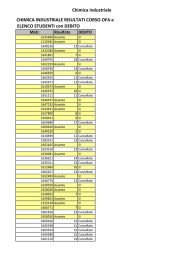 Risultati OFA - Chimica industriale