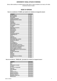 universita` degli studi di verona sede di verona