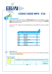 Codici Sede INPS per F24