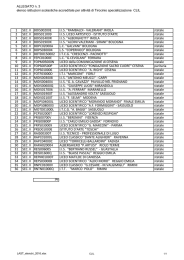 3_CLIL_ALLEGATO_elenchi_2016