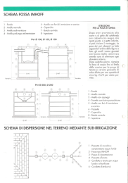 schema fossa imhoff - PICCA Prefabbricati SpA