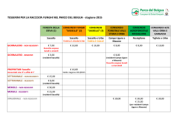 Tabella tesserini Consorzi funghi nel Comprensorio del Beigua
