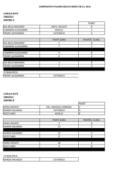 Risultati Campionato Italiano Bocce 2013 – Singolo Elite