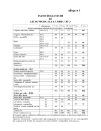 Allegato E - Licei Musicali - Ufficio Scolastico Provinciale di Arezzo