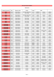 Categoria Giovanissimi Stile Cognome e Nome