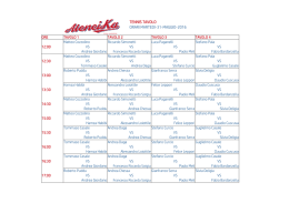tennis tavolo orari martedi-31-maggio-2016