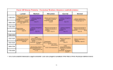 2015-16, I semestre - Corso di Laurea Magistrale in Scienze Chimiche