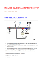 MANUALE SUL DIGITALE TERRESTRE DVB-T