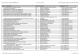 Bozza calendario appelli di FEBBRAIO 2016 1° sem. a.a. 2015/16