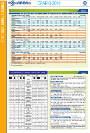 l aquila pdf - Arpa Online