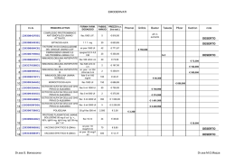 EMODERIVATI PIramal Grifols Baxter Takeda Pfizer Kedrion note 1