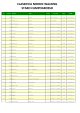 classifica nordic staro campogrosso