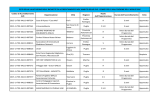 Graduatoria del Comitato Accreditamento SVE 6