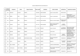 elenco amministratori sostegno 2015