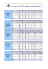 Iscritti e classi 2015-16 -maschi-femmine-ripenti