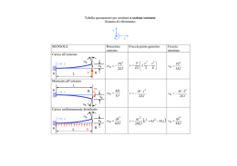 Tabella spostamenti per strutture a sezione costante. Sistema di