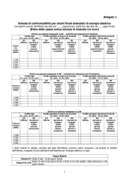 1 Allegato 1 Scheda di confrontabilit&agrave; per clienti finali
