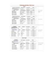 (Nominato con atto n° 34 del 06/05/2014 dal Sindaco) sino