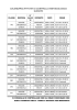 calendario attivita` di controllo metodologico guidato